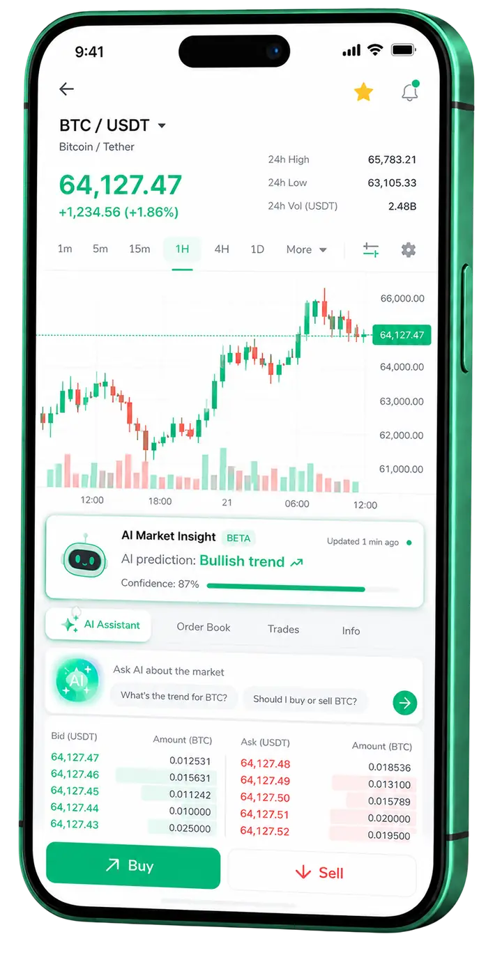 Hondro Sol — app móvel Visão móvel da plataforma Hondro Sol